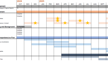 Revised comp plan update calendar.
